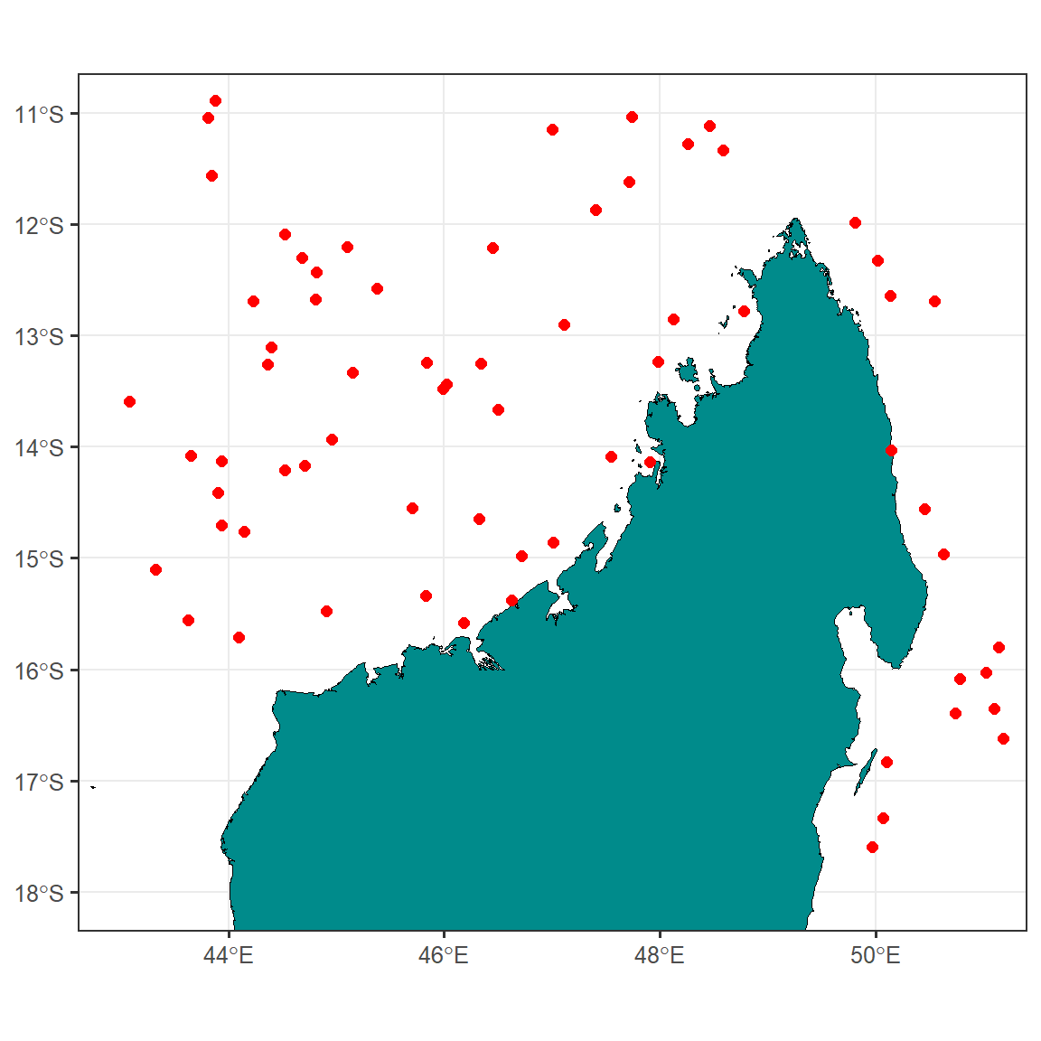 Sampling points in the coastal waters of Madagascar Island